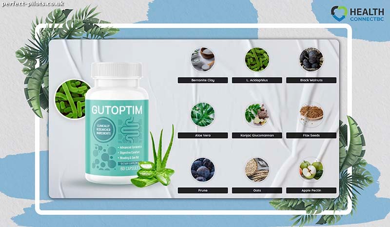 GutOptim Reviews: Scam or Legit? Ingredients & Effects